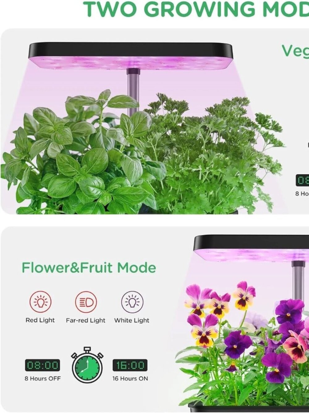 Indoor Hydroponics Growing System - Picture 3 of 8